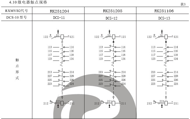 DCS-12雙位置繼電器結(jié)構(gòu)，外形尺寸及安裝開孔圖。