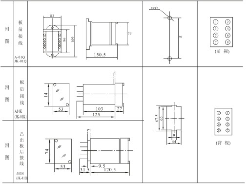 DX-31B、DX-32B外形結(jié)構(gòu)及安裝開孔尺寸