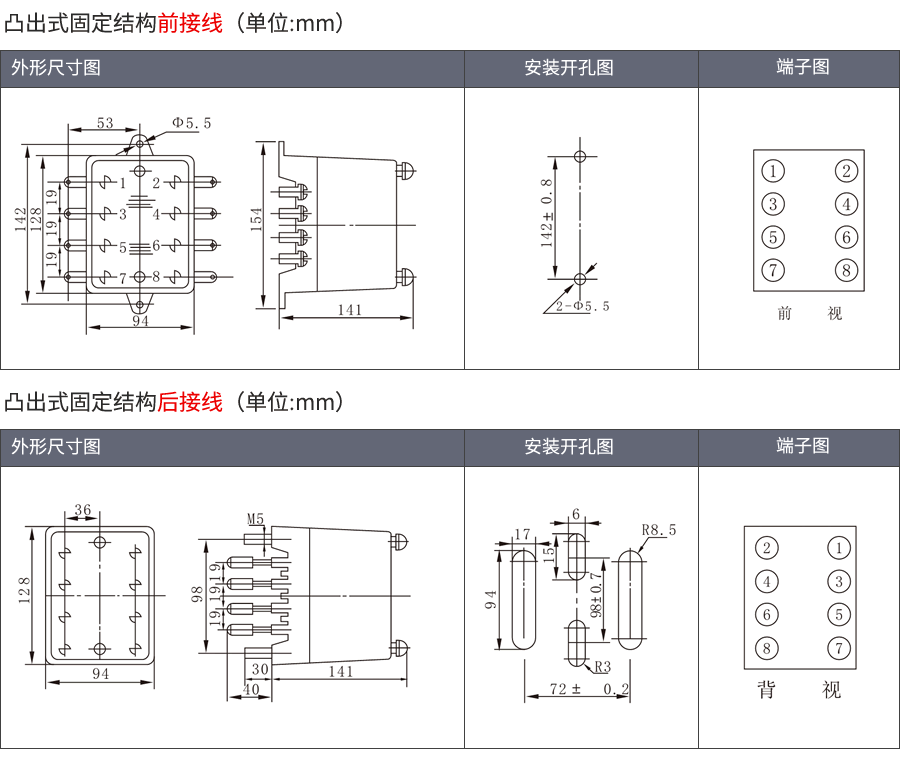 DY-35/D凸出式固定安裝結構