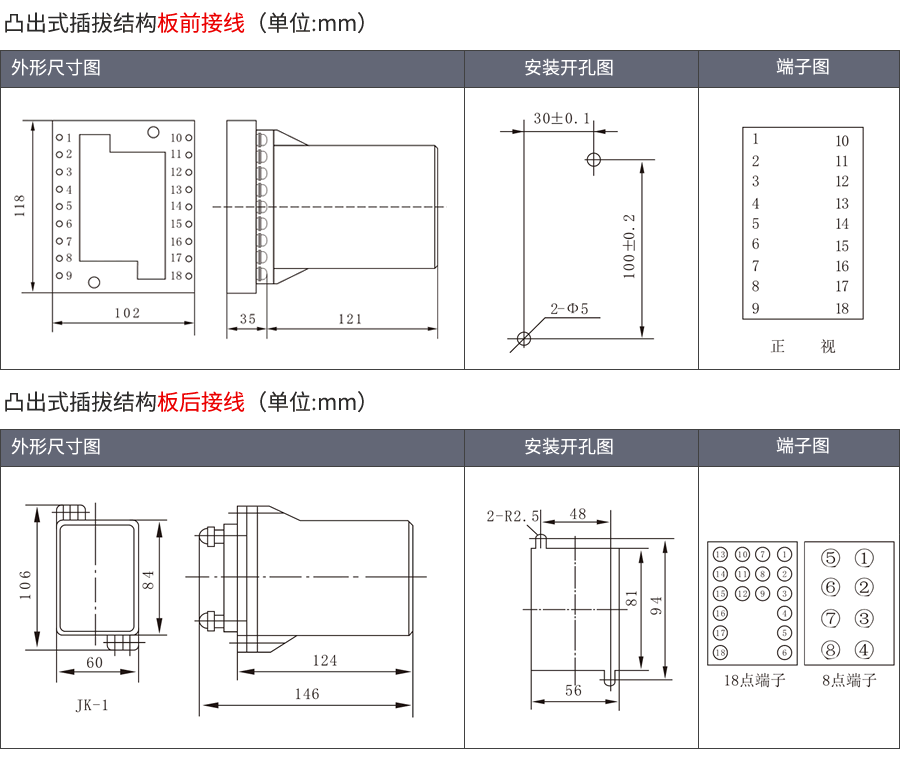 DY-35/D凸出式插拔安裝結構