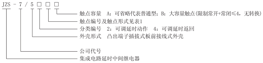 JZS-7/547型號(hào)說明