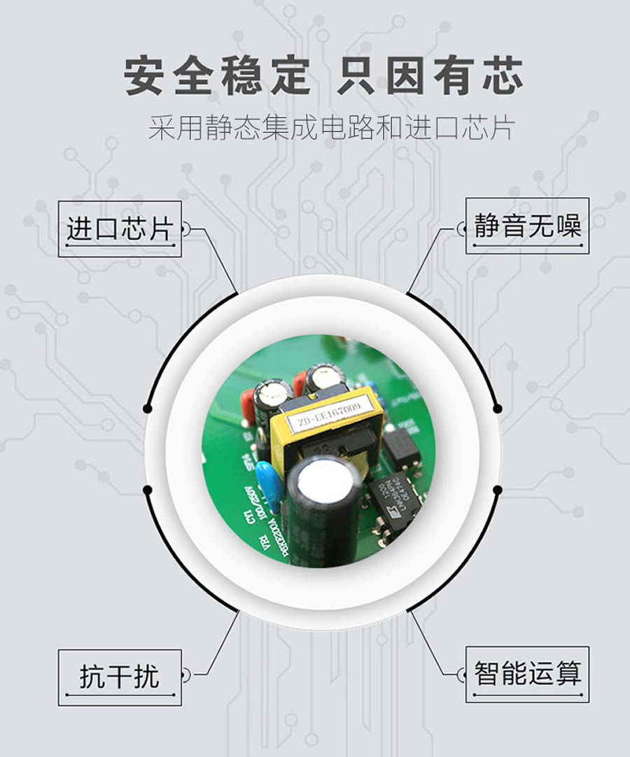 JDZS-1001靜態(tài)集成電路